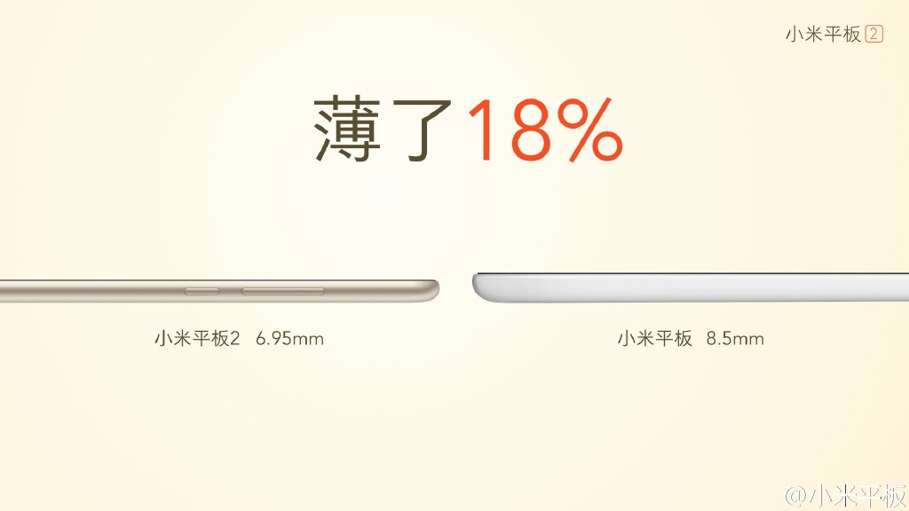 999元小米平板2發布！可安裝Win 10系統