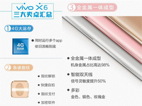 vivo X6發(fā)布會還有耳機？速7主演出席助陣