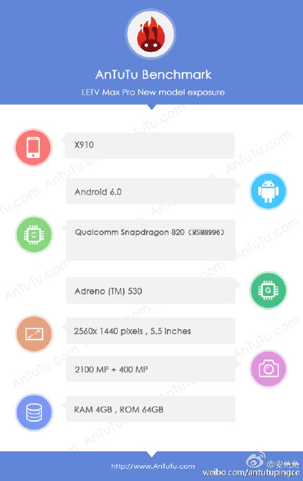 科客晚報(bào) 小米助高通股份大漲，iPhone 6s賣(mài)不出去了