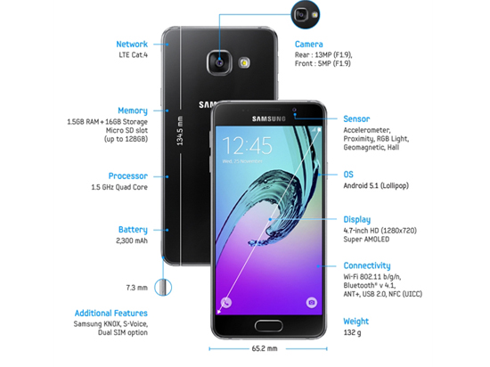 科客晚報(bào) 小米助高通股份大漲，iPhone 6s賣(mài)不出去了