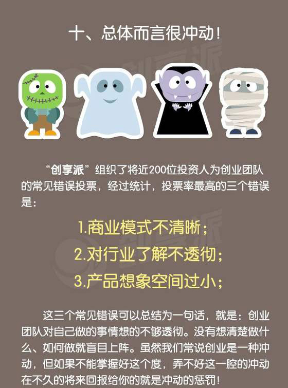 一圖看清真實的創業環境