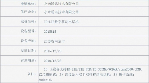 搭載Helio P10？紅米3或將和小米5一同發布