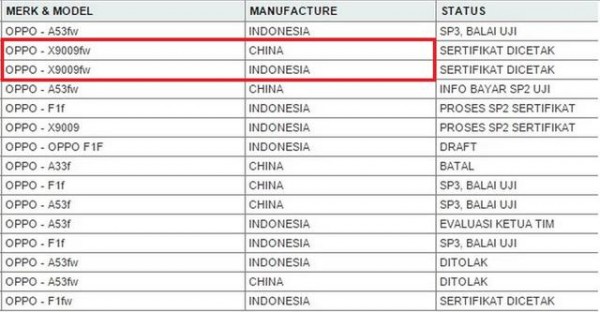 OPPO Find 9傳三月發(fā)布，死磕小米/vivo