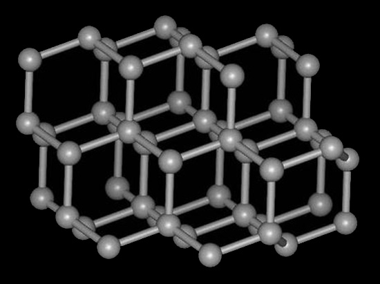 石墨電池容量太低？用花粉替代就能解決問題