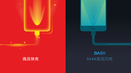 一加手機(jī)3放大招：DASH極速閃充完壓高通QC快充