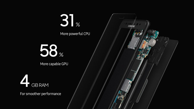 或售5999元，三星Galaxy Note7發布
