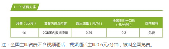 誰(shuí)家流量降費(fèi)最靠譜？請(qǐng)少點(diǎn)套路多點(diǎn)真誠(chéng)