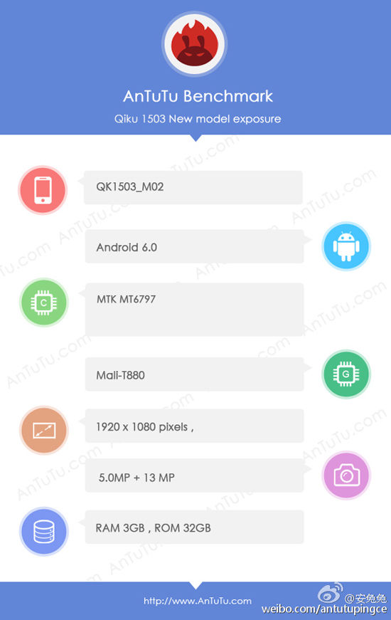 首發Helio X20？360奇酷新機亮相安兔兔