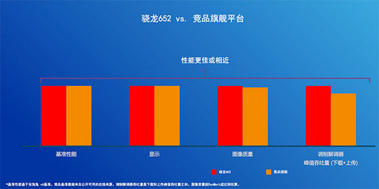 三星C7即將上市，驍龍625首秀或成新寵