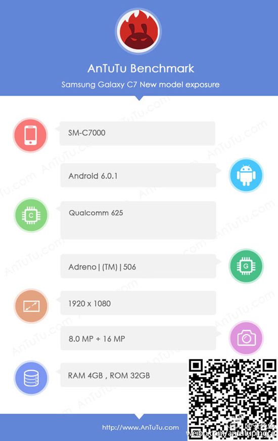 與小米魅族肉搏？！三星Galaxy C7現(xiàn)身安兔兔