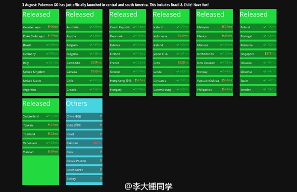幸福來得太突然 《精靈寶可夢(mèng)Go》國(guó)服要來了？