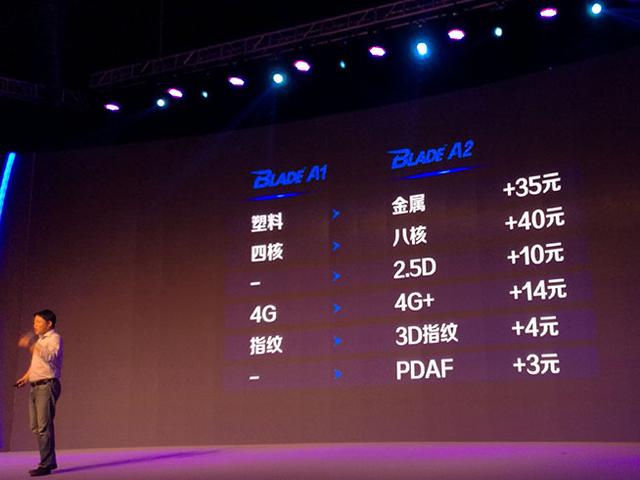 中興推超低價指紋手機Blade A2，紅米魅藍迎勁敵