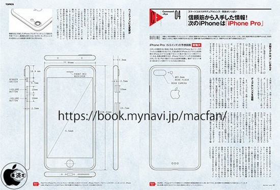 科客晚報：iPhone 7設(shè)計圖慘遭泄露，手機漫游費取消或成泡湯