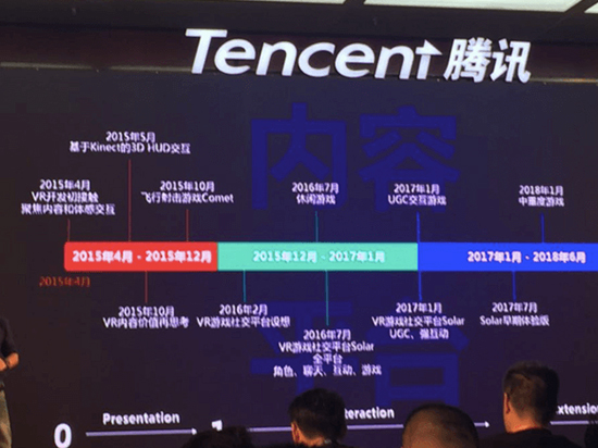 騰訊開啟VR戰略：對合作伙伴開放接口