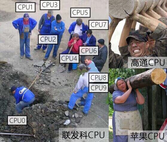 Talk客：買手機時 怎樣的CPU讓你覺得低端/高端？