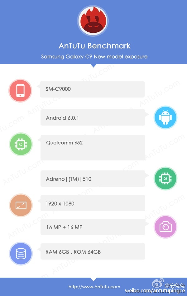 三星新旗艦要來了？6GB RAM新機現身