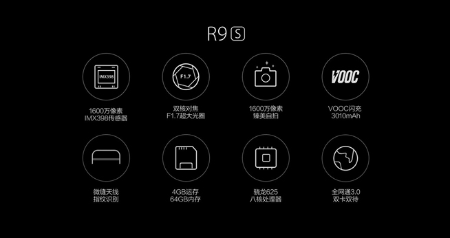 這一刻更清晰 OPPO R9s/R9s Plus雙旗艦發布
