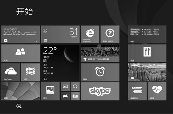你還抗拒Win10？未來不再有Win7/8.1新電腦