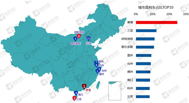 高德大數據：浙江豪車遍地，廣州下班最堵