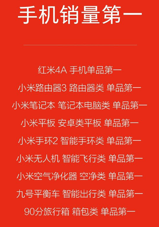 雙11刷屏“第一”：國產機真的牛上天了？