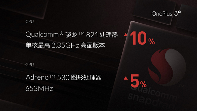 一加手機3T國內發布：只貴兩百塊 售價2699元起足夠良心