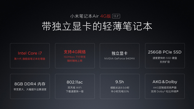 小米筆記本Air 4G版發(fā)布：雖贈一年流量 但捆綁性很強(qiáng)
