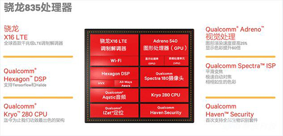 展會前夕開場秀：CES 2017值得關注新品小匯總 