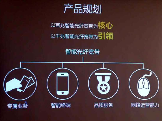 你網速達標嗎？廣東電信推智能光寬帶新標準