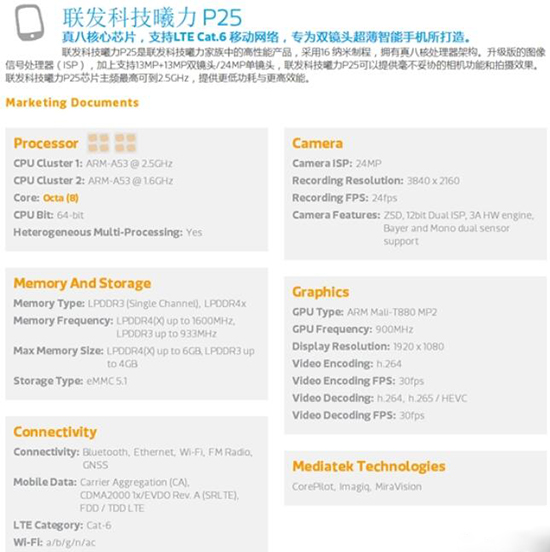 科客晚報：聯發科Helio P25來襲 三星電池又火了