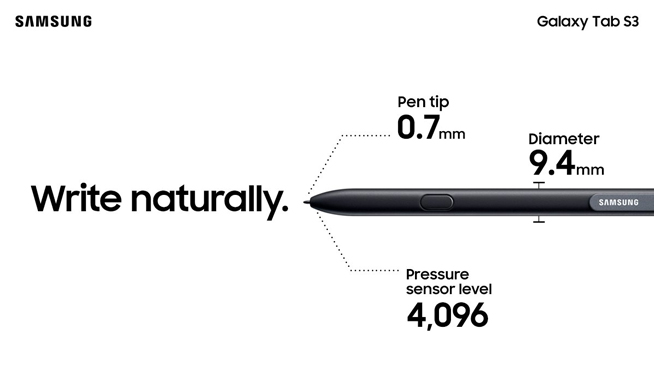 三星Galaxy Tab3/Book發布，但S8確認3.29發布才是重點