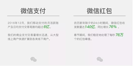 無現金社會初級階段 移動支付為我們帶來了什么？