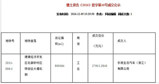 樂視資金壓力空前巨大 賈躍亭還能怎么救市？