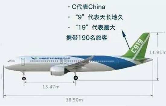科客晚報：小米6再度開搶 國產(chǎn)大型客機(jī)C919首飛成功