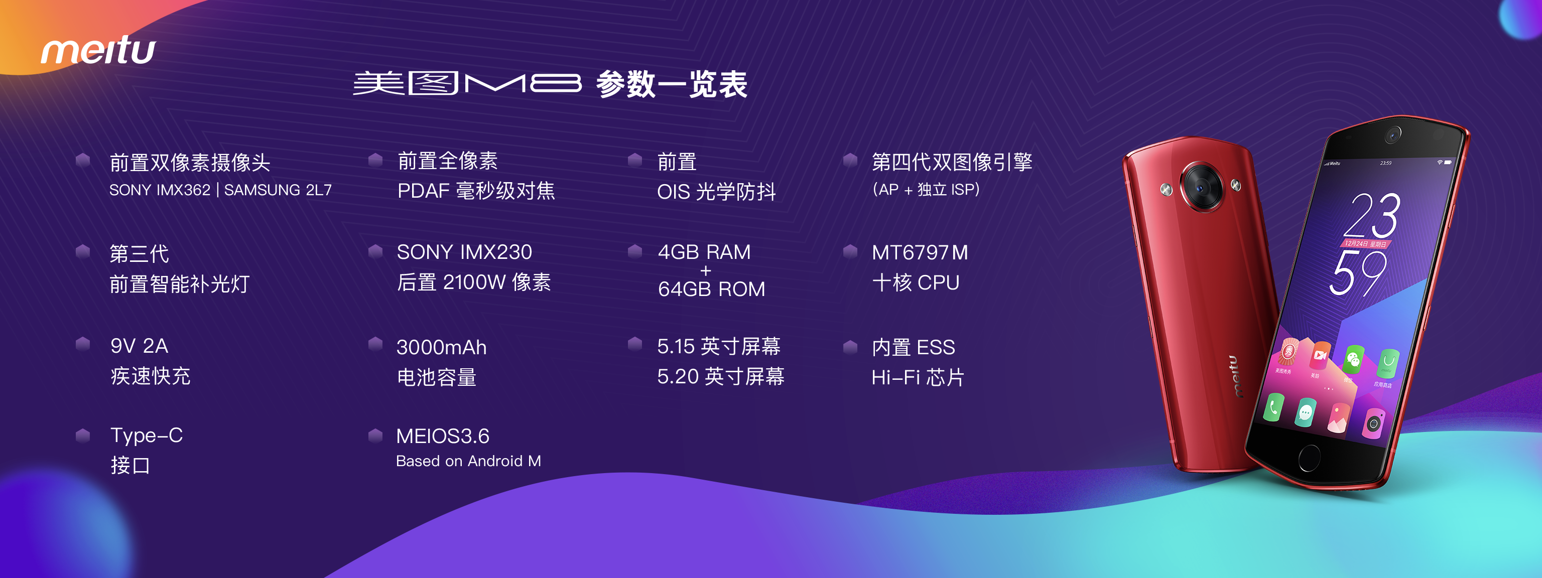 人工智能+個(gè)性定制，六曲面美圖M8發(fā)布
