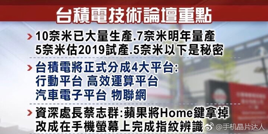 iPhone 8除掉Home鍵！指紋識別放哪才是你的菜？
