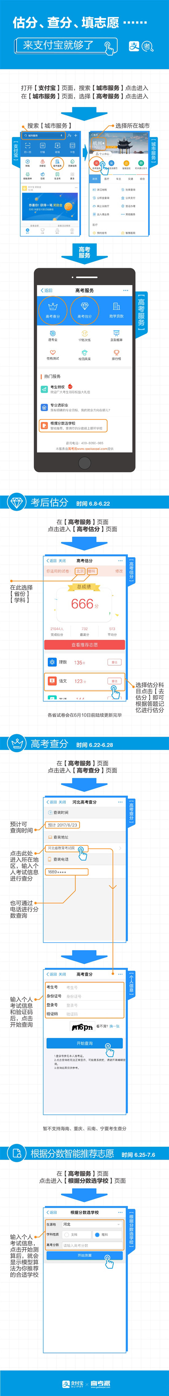 高考生沒法好好玩了！支付寶上線高考服務(wù)：估分功能慘不忍睹