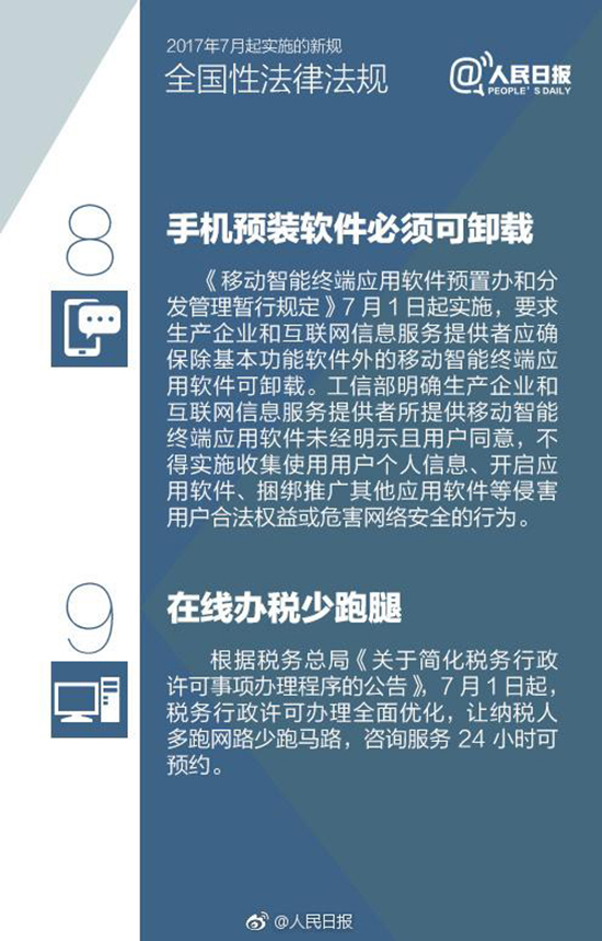 明天起預裝軟件終于可以裝卸！小米率先帶頭？