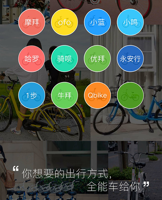 實(shí)測全能車APP：真的能解鎖所有共享單車？