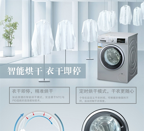 真的不是噱頭？“衣食住行”都往共享靠邊