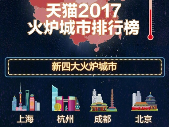 科客晚報：小米6全色系同時開賣 樂視股東大會遭供應商堵門