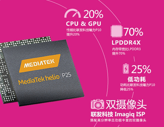 萬年聯發科！魅族PRO 7或將搭載聯發科P25處理器