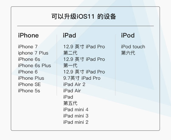 MIUI 9首批升級(jí)機(jī)型僅兩款，與iOS 11比差遠(yuǎn)了