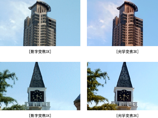 三星Note 8雙攝光學變焦特性曝光：3倍變焦但顏色都變了？