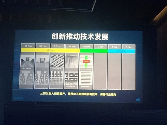 Intel一屁股坐牙膏上！最強10nm芯片力壓群雄：3nm工藝正在路上