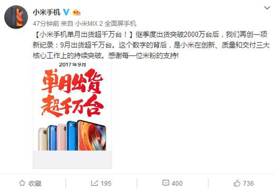 OPPO快要被趕上！小米9月份單月出貨超千萬(wàn)臺(tái)
