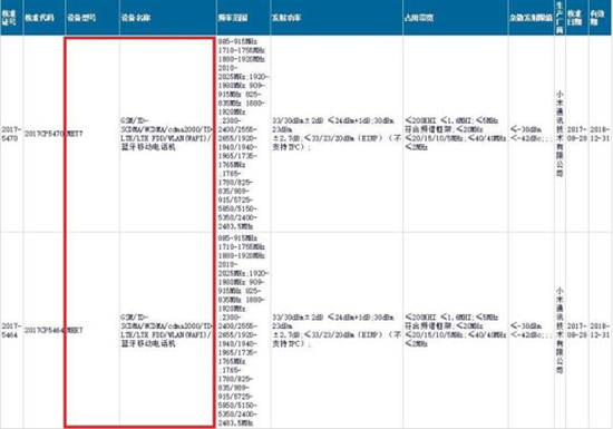 小米千元全面屏手機(jī)紅米5 Plus本月發(fā)布：配置良心，價(jià)格感人