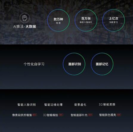 努比亞首款全面屏手機Z17S發布：前后雙攝，屏占比高達90.36%