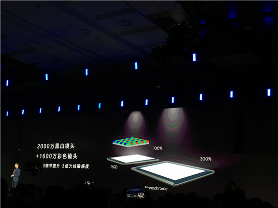2699元起！華為nova 2s正式發布：前后雙攝，麒麟960芯片