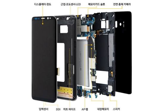 續(xù)航提升得靠擠！三星Galaxy S9也要用上iPhone X內(nèi)部設(shè)計