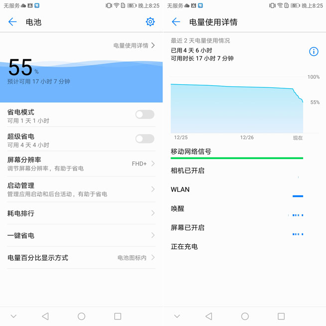華為暢享7S評測：剛剛好的新千元精品